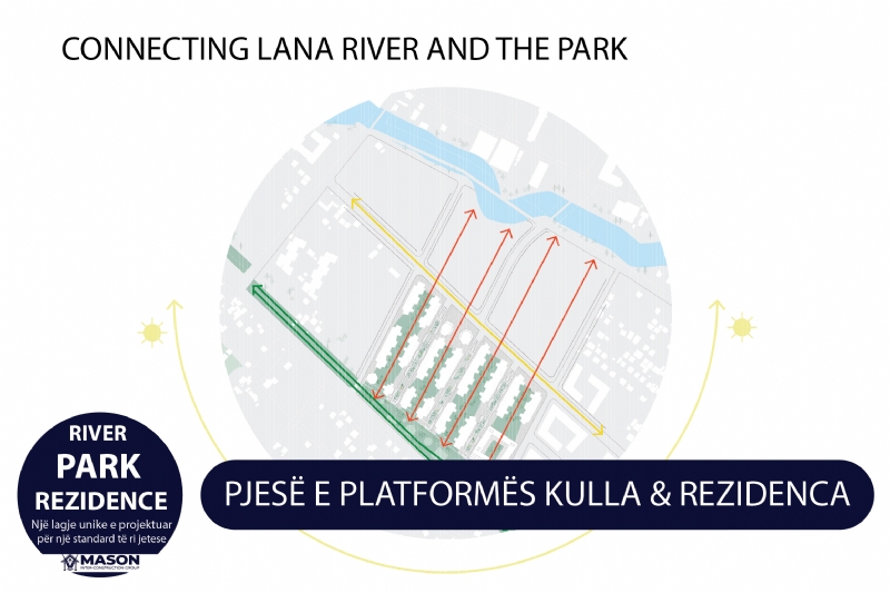 River Park Residence, apartamente që kombinojnë jetesën cilësore me investimin, sepse garancia është zhvilluesi dhe investitori Mason - Inter Construction Group.